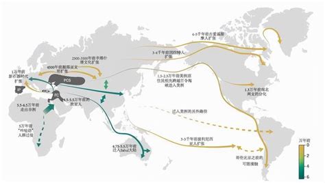 亞洲人是誰的後代|人類遷徙 重建 東亞人類的族譜